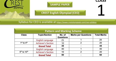 Ceo Olympiad Exam Sample Paper For Class 1 By Crest Olympiads Issuu