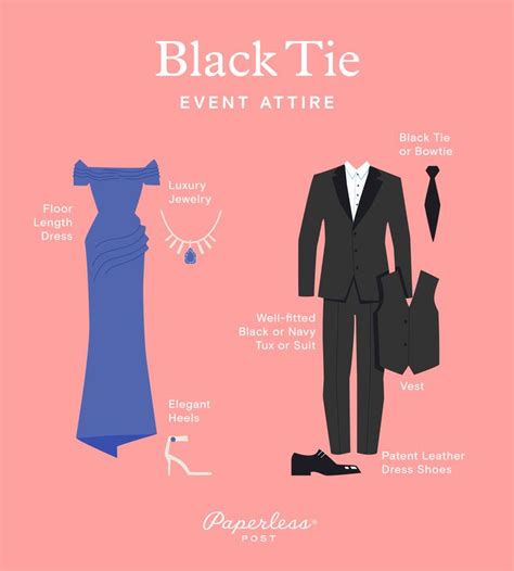 The Ultimate Guide To Wedding Dress Codes And Guest Attire Dress Code