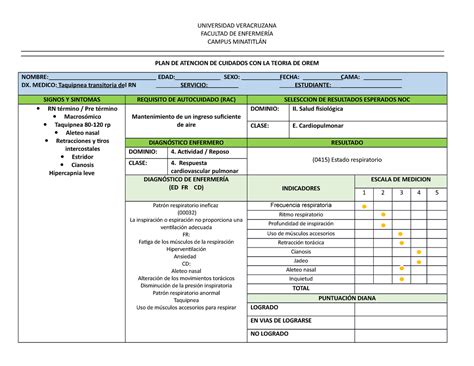 Plan de cuidados de enfermería taquipnea transitoria del recién nacido