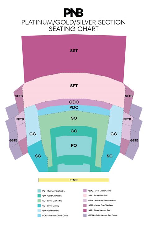 Mccaw Hall Seating Plan Your Visit Pacific Northwest Ballet