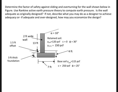 Solved Determine The Factor Of Safety Against Sliding And Chegg