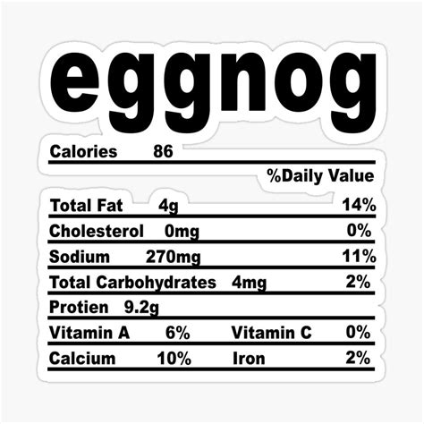 15 Amazing Eggnog Nutrition Facts – Easy Recipes To Make at Home