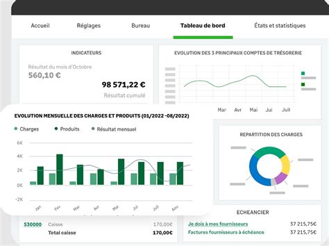 Sage 50 Comptabilité un logiciel de comptabilité qui simplifie l