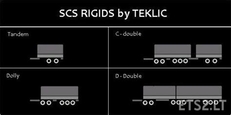 Teklic Scs Rigid Trailers Greek Euro Truck Simulator