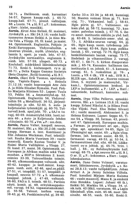 19 Kuka Kukin On Aikalaiskirja Who S Who In Finland 1978