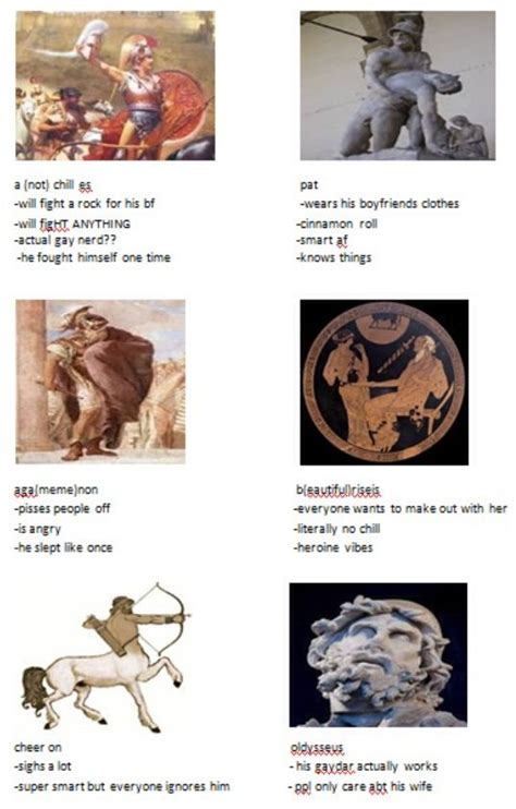 Pin By BrightWatcher On Song Of Achilles Greek Mythology Humor Greek