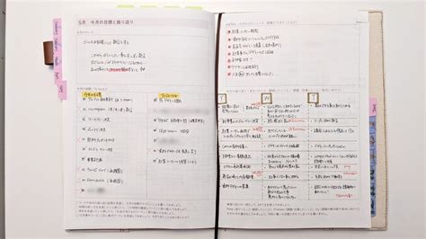 自分軸手帳2021年5月│手帳の使い方と振り返り｜famipedia