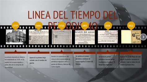 Linea Del Tiempo Periodico