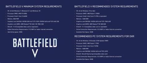 Battlefield 5 Detalla Sus Requisitos Mínimos Y Recomendados Meristation