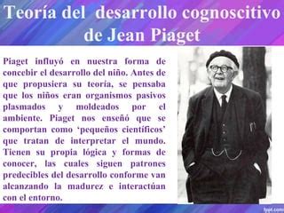 El Aprendizaje Para Jean Piaget Online Ladorrego Ar