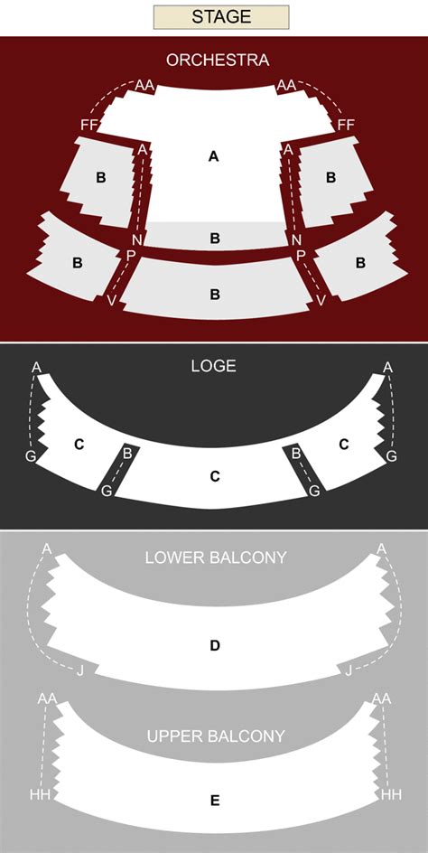 Dayton Seating Chart: A Visual Reference of Charts | Chart Master