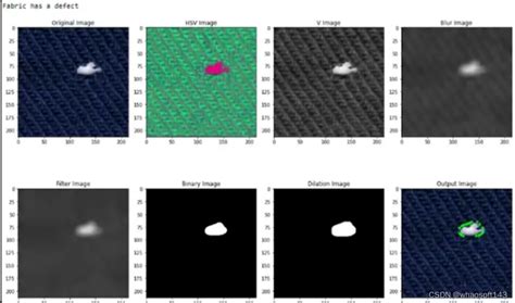 缺陷检测~使用深度学习深度学习缺陷检测 Csdn博客