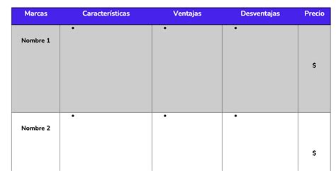 Como Hacer Un Cuadro Comparativo En Word Guia Themeloader