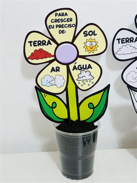 Atividade Interativa Meio Ambiente - Atividade Interativa Meio Ambiente - Bia - Ensinando com Amor