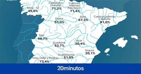 Los Embalses Del Duero Suben Al De Su Capacidad Pero Siguen Por