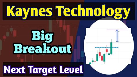 Kaynes Share Latest News Kaynes Technology Share Analysis Kaynes