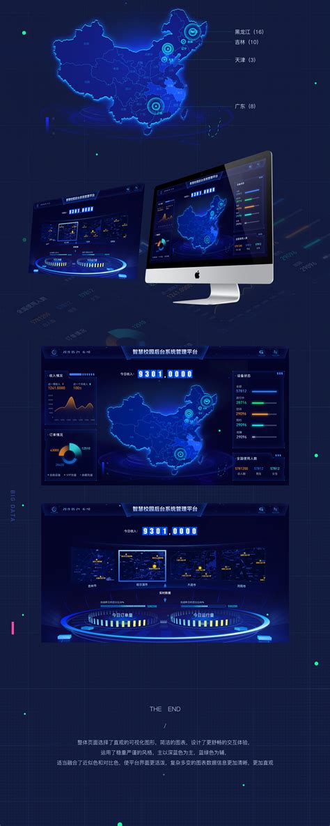 智慧校园可视化大数据平台周健秀【68design】