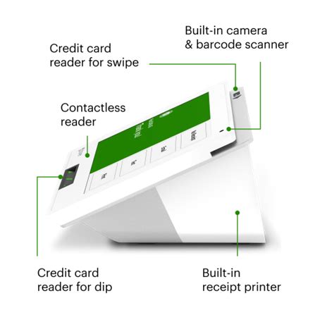 New Version of Clover Mini POS - Now: Clover Mini 3rd Gen!!!