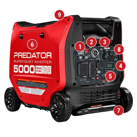 5000 Watt Dual Fuel SUPER QUIET Inverter Generator With Remote Start