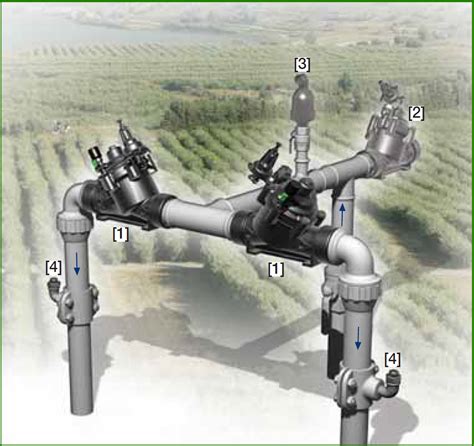 Bermad Model X Way Pressure Reducing Solenoid Valve Deeco