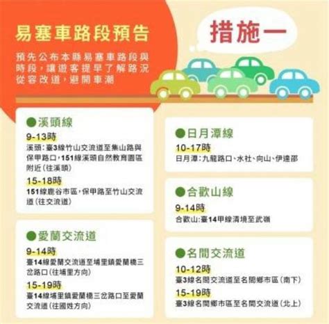 南投元旦連假5大易塞車路段 警提醒民眾勿踩雷 生活 自由時報電子報