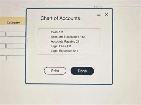 Solved Given The Following Partial Chart Of Accounts For Chegg