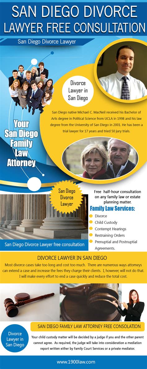 San Diego Divorce Lawyer San Diego Divorce Lawyer