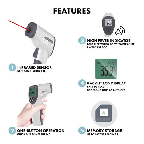 Cloc Infrared Forehead Body Thermometer