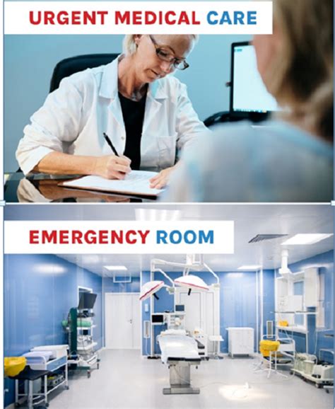 What S The Difference Between Urgent Medical Care And Emergency Rooms