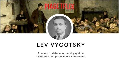 Teoría De Lev Vygotsky Explicada En Video Clases Gratuitas