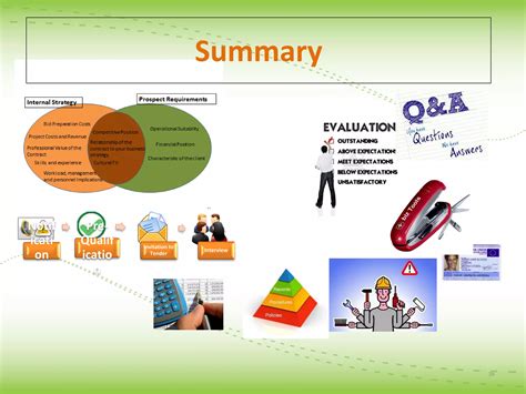 Pqq Pre Qualification Questionnaire Stage Ppt