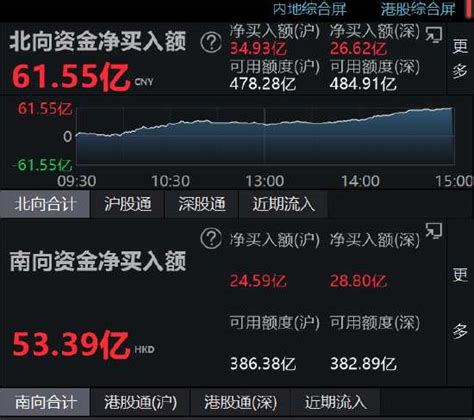 主力频道主力分析股票主力赢家财富网