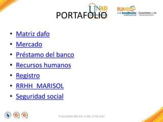 Portafolio Gestion Empresarial Ppt