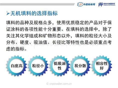 32页ppt了解无机填料在涂料工业中的应用及市场现状 中国粉体网