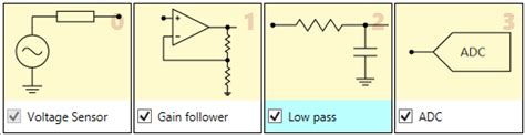 Signal Chain Explorer – Robust Circuit Design