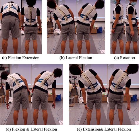 Figure From A Neural Network Approach For Inertial Measurement Unit