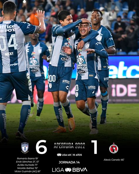 Estos Son Los Resultados De La Jornada 14 De La Liga MX Proceso