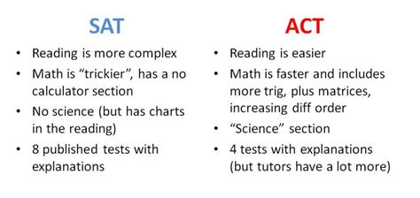 Sat Vs Act Which Test Is Better Stellar Scores