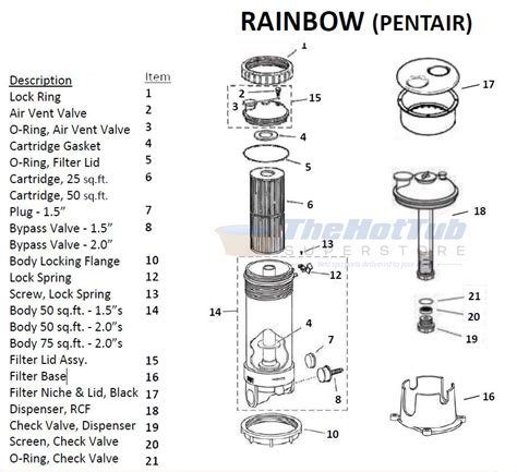 Hot Tub Filter Housing Assembly Canada Spa Filters Canadaspa Filters