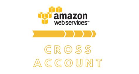 Detailed Explanation On Aws Cross Account Service Access