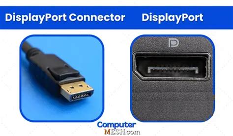 DisplayPort vs HDMI Comparison Table (All Latest Versions)