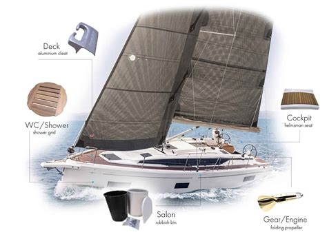 Beneteau Spare Parts Europe | Reviewmotors.co