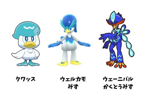 sv kens official blog