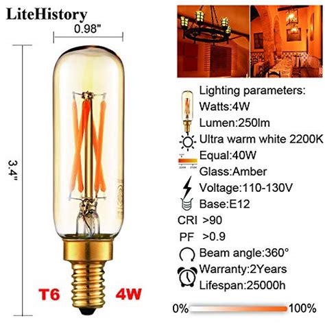 LiteHistory Dimmable T6 Led Bulb 40W Candelabra Led 2200K Amber 250lm