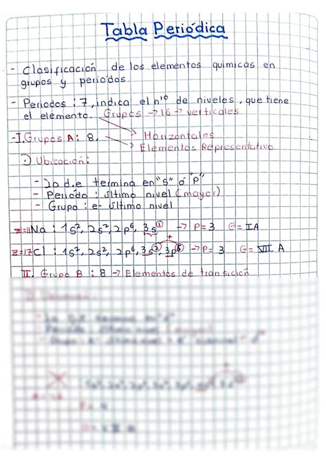 Solution La Tabla Periodica Y Sus Numeros Cuanticos Studypool