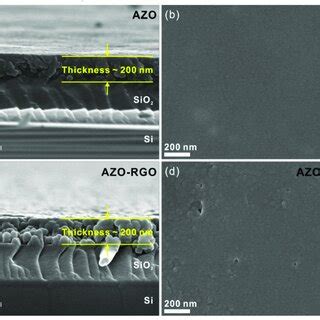 A Cross Sectional And B Plane View SEM Micrographs Of AZO TF C