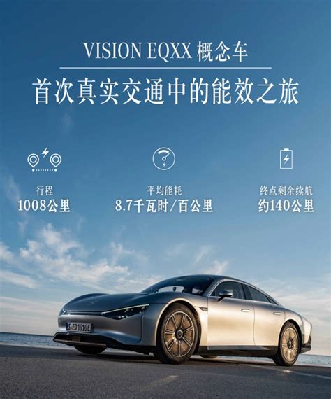 梅赛德斯 奔驰vision Eqxx概念车公路实测 定义电动车能效新标杆 汽车之讯