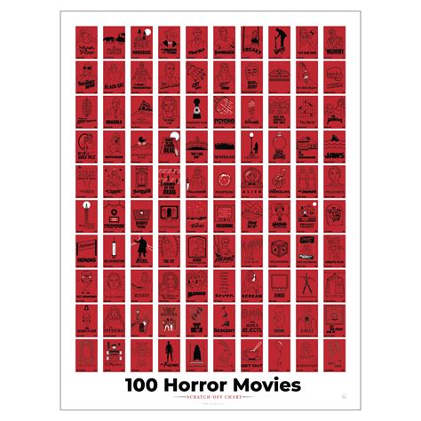 Amazon.com: Pop Chart | 100 Horror Movies Scratch-Off Poster | 12" x 16 ...