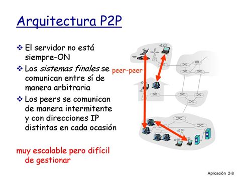 Departamento De Tecnología Electrónica Ppt Descargar