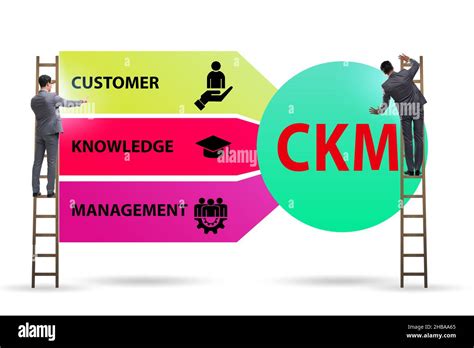 Customer Knowledge Management Business And Marketing Concept Stock